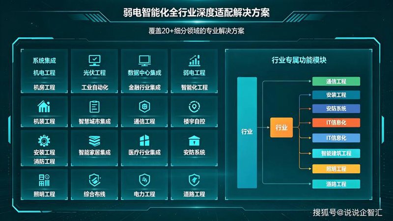 避开误区：打造广州软件开发的专业形象